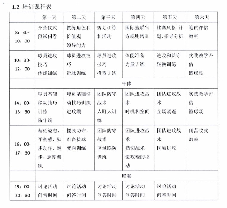 如何设计个性化的篮球训练方案以促进个体发展_2